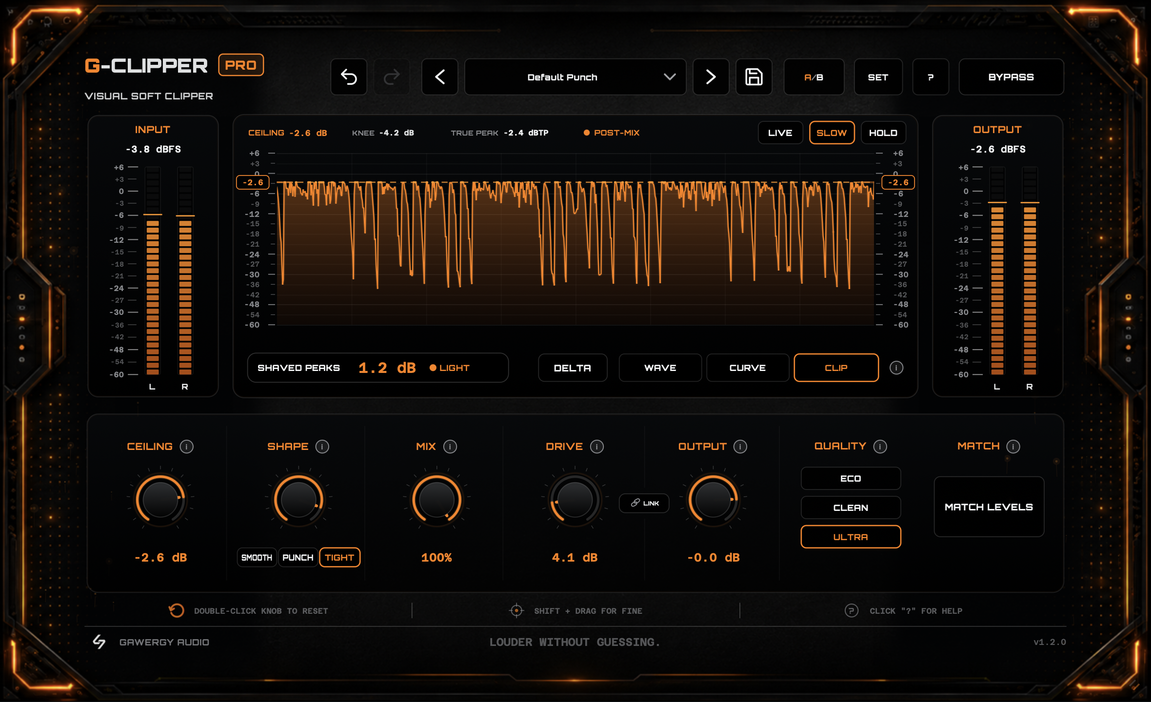 G-Clipper Pro Clip view showing the post-Mix waveform and ceiling controls