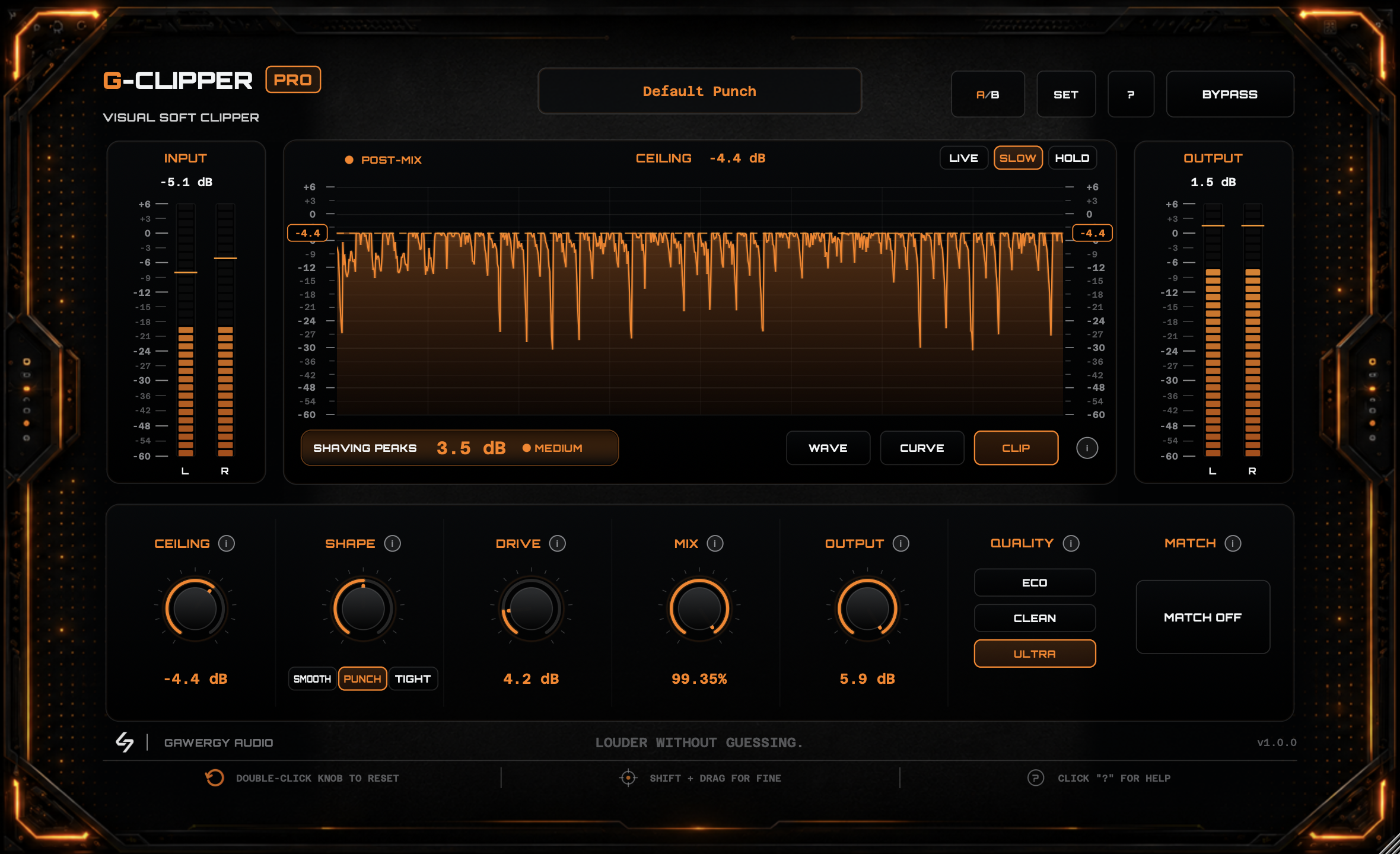 G-Clipper Pro clip controls